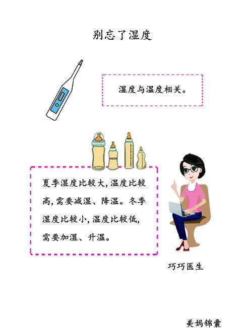                     家有新生儿的室内控温怎么做？