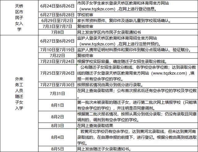 2020年济南市中考学_2017年-2020年济南中考考试人数汇总(2)