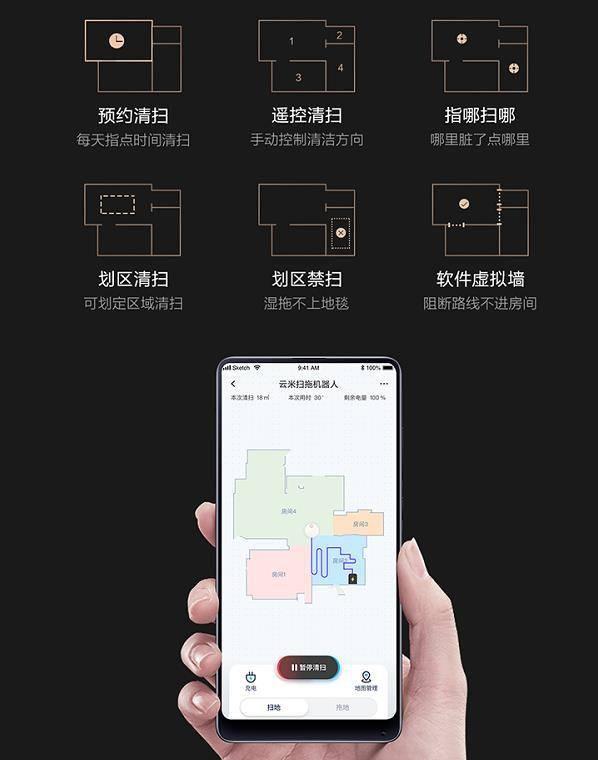 新iPhone乏力，智能家电才是各大厂商新方向