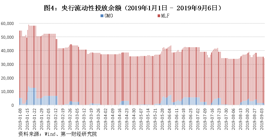 加大经济总量调节力度_闭门器怎么调节力度