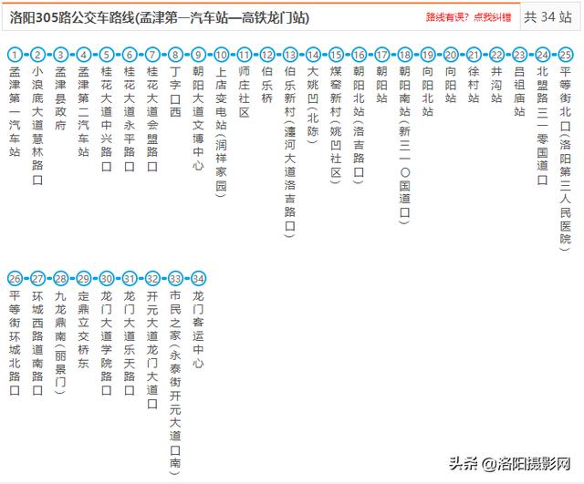 2019洛阳市区到各县区最新城际公交线路出炉_汽车站