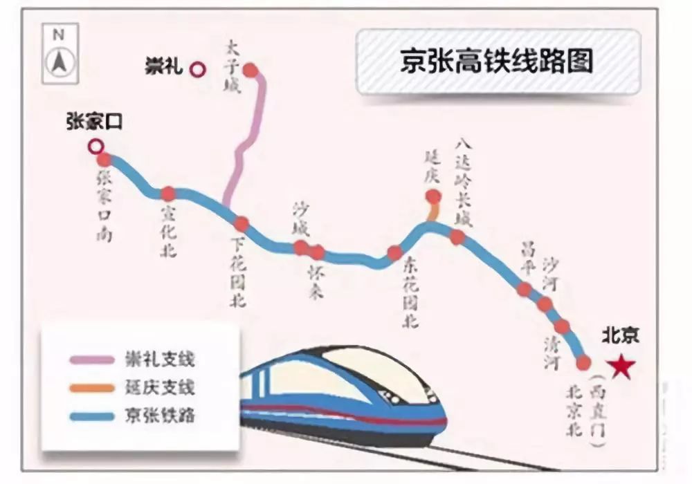 崇礼县人口_崇礼县五十家图片(2)