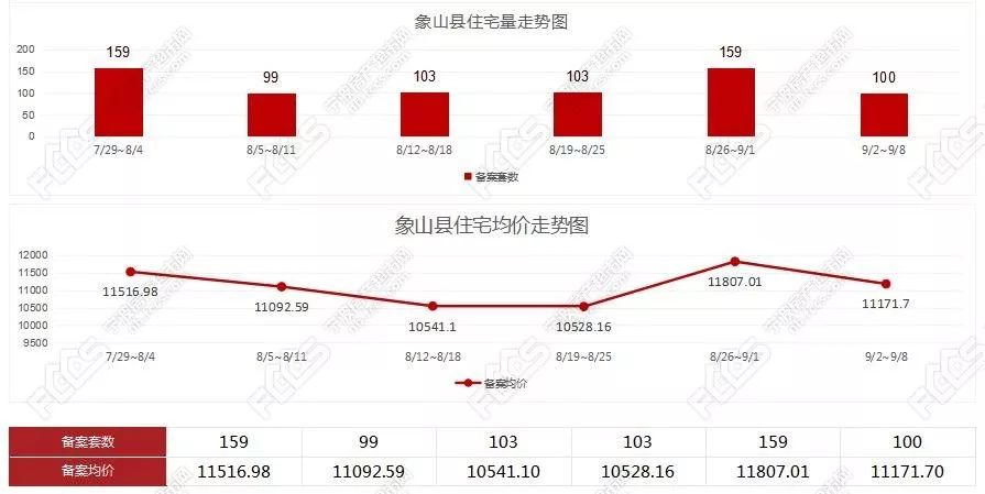 2020宁海县GDP_寻仙宁海县图片(2)