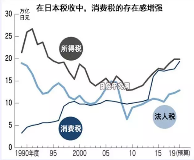 有关gdp的新闻播报_新闻联播