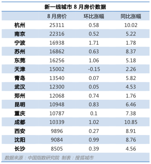 地级市人口排名_此生无悔入寳州 广安,一个被误解的城市(2)