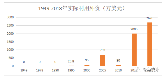 寻乌县gdp_寻乌县地图