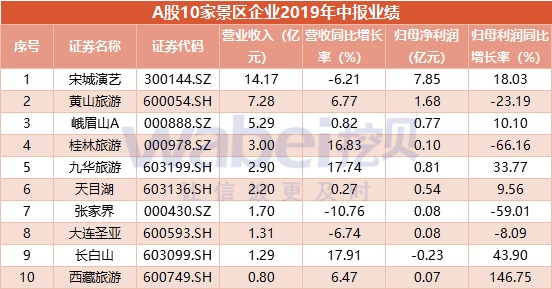 控制gdp增长对个人影响_这个欧洲国家去年GDP增长了26 ,把中国远远甩在身后(2)