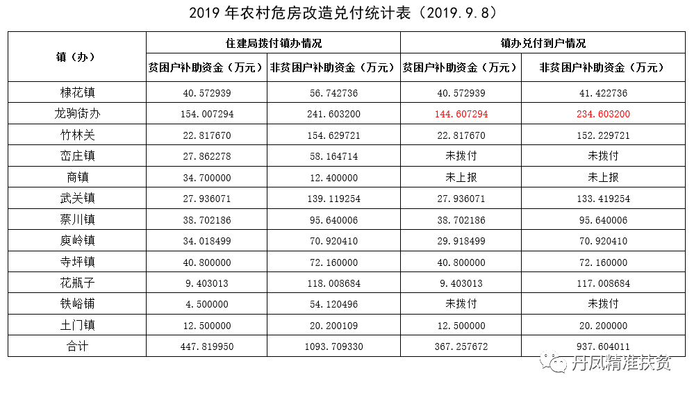 铁峪铺镇gdp_cad地面铺装图(3)