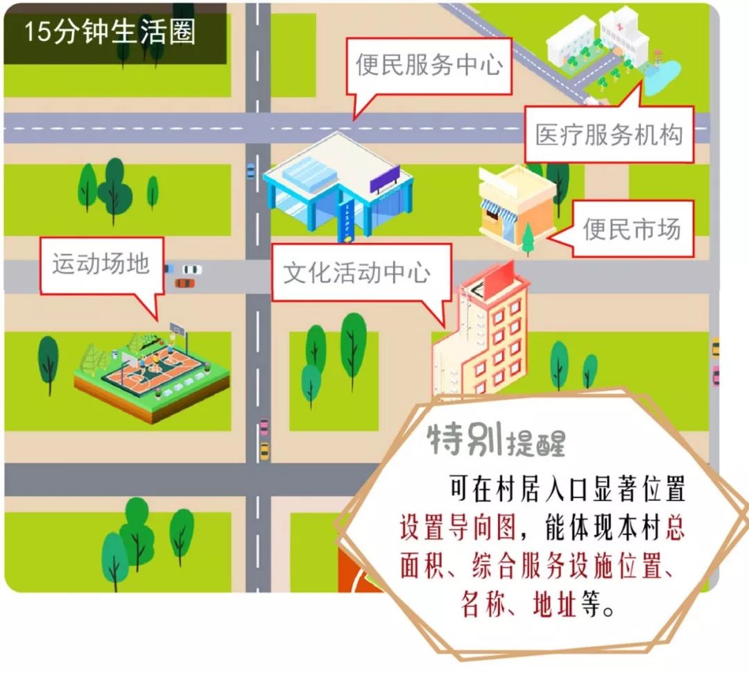 余姚各乡镇gdp_余姚北站图片(2)