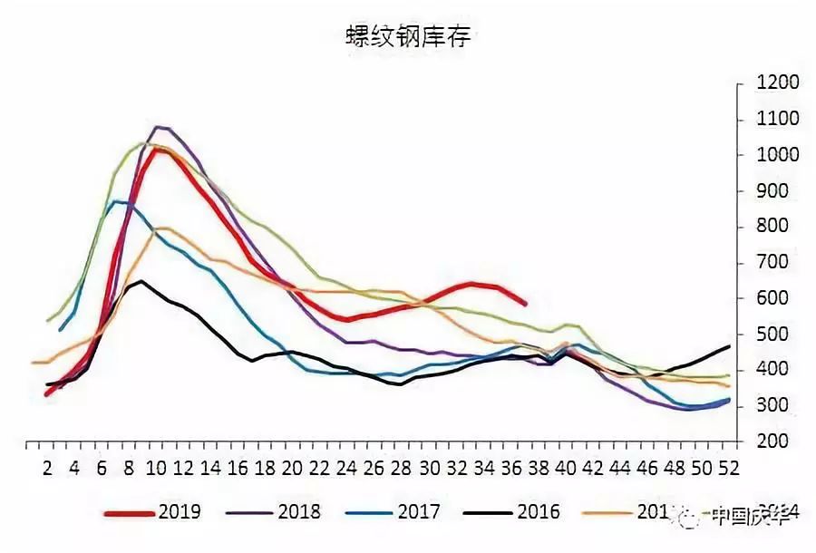 浙江gdp偏高还是偏低_最新 浙江11市GDP,杭州又是第一(3)