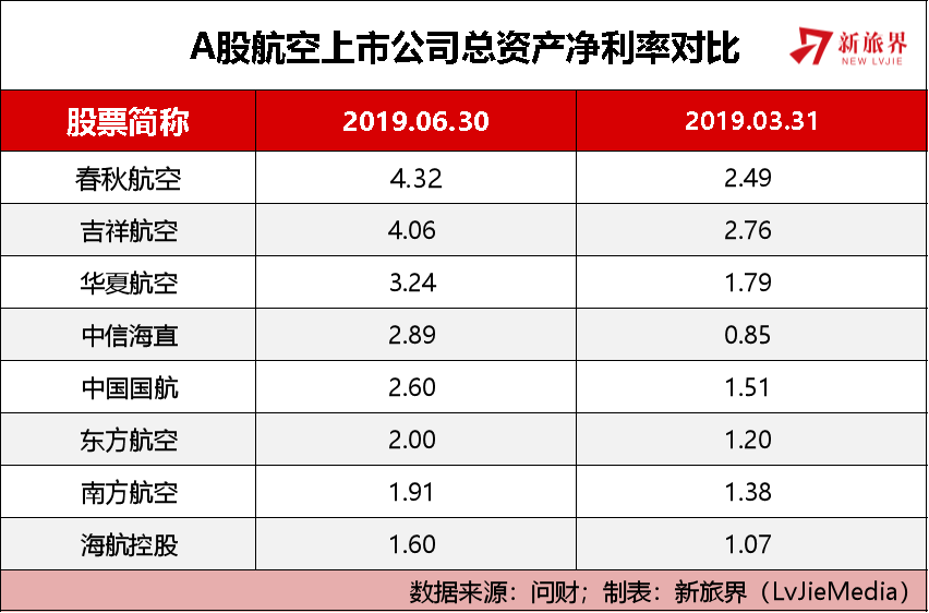 总债务gdp三倍总资产还清债务_中国的债务总规模已接近GDP的三倍 TheDailyBullet 每日财经图集(2)