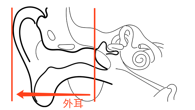                     忍住！千万别给孩子挖耳屎！