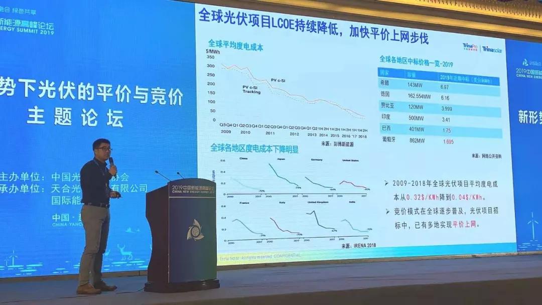 竞价平价光伏发展方向陶冶李琼慧纪振双等8位行业专家这么看