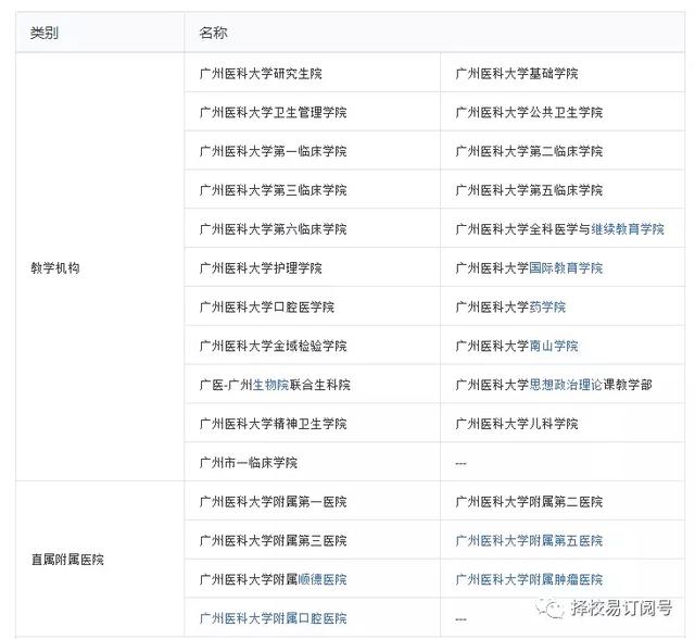 北京呼吸内科排名_呼吸内科