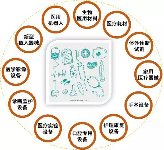 鸿坤产业全面解读中国开云 开云体育官网医