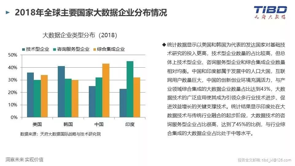 阐述gdp与富民强国之间的关系(20分)