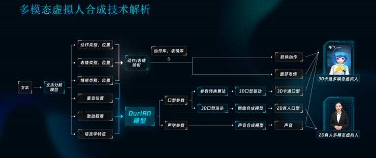 博什么组成语_两个圆能组成什么图案(2)