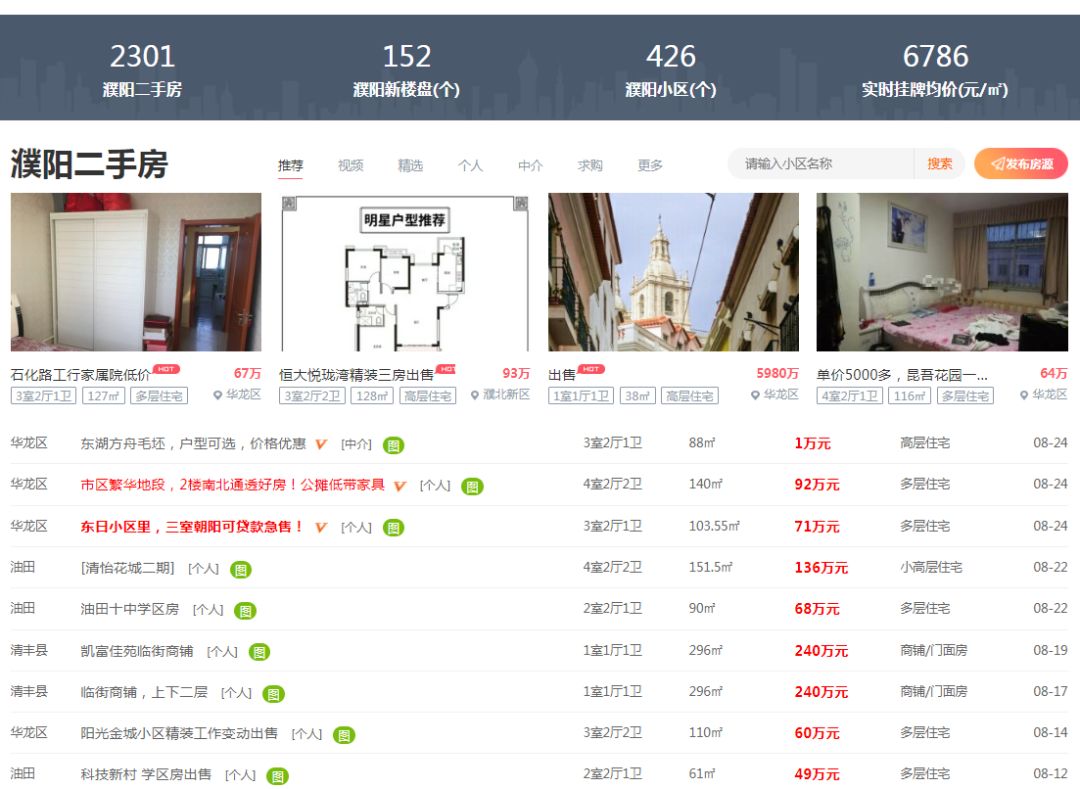 们可以随时登陆我们的网站，浏览心仪的楼盘↓pyfc.com——濮阳房产点抗木新房租房二手房，尽管找我