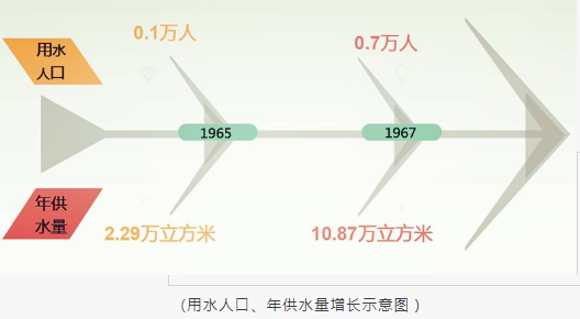 丹阳人口_丹阳市属于哪个省