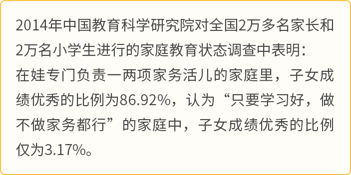                     神童离开妈妈被退学：有一种父母的失职，叫舍不得让娃做家务