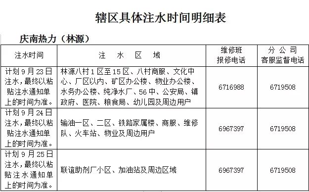 什么时候开始供暖气 71c57b52a28146eeaf3b1f0446ae2ef5.jpeg