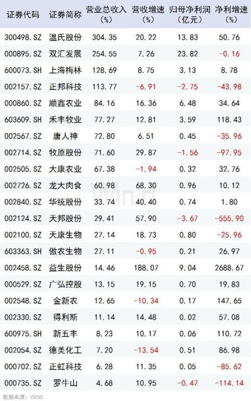 陈潇简谱_陈潇性感图片(3)