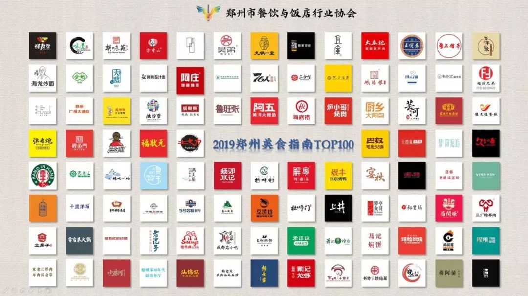 2020年郑州2019年gdp最新_2020年郑州地铁图(2)