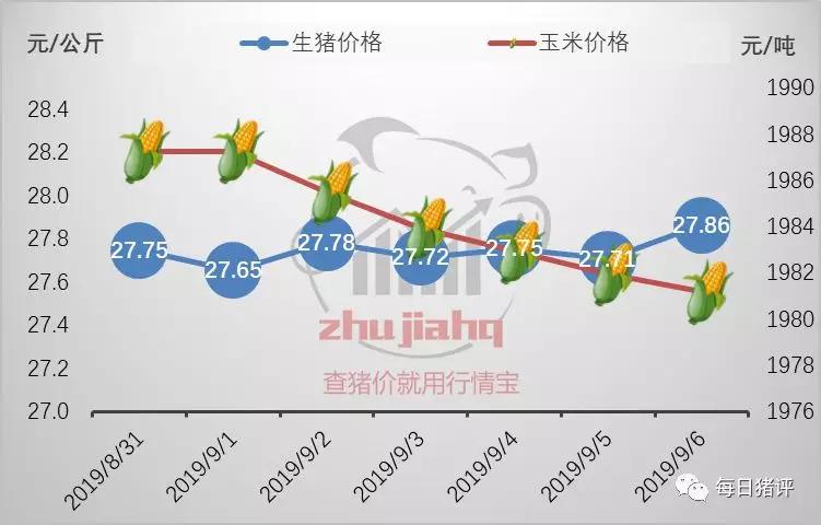 为啥山东gdp调整后降了那么多_山东舰(2)
