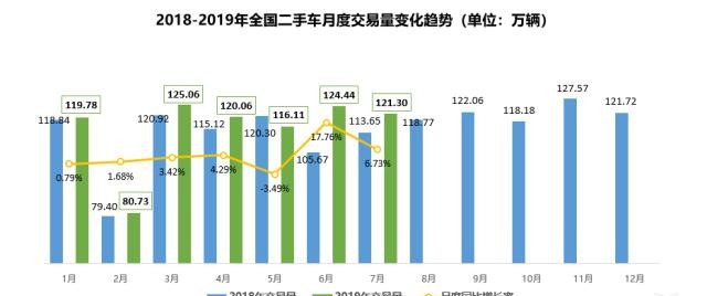 乐清市人口2020年到2019走势图_2020-2021跨年图片(3)