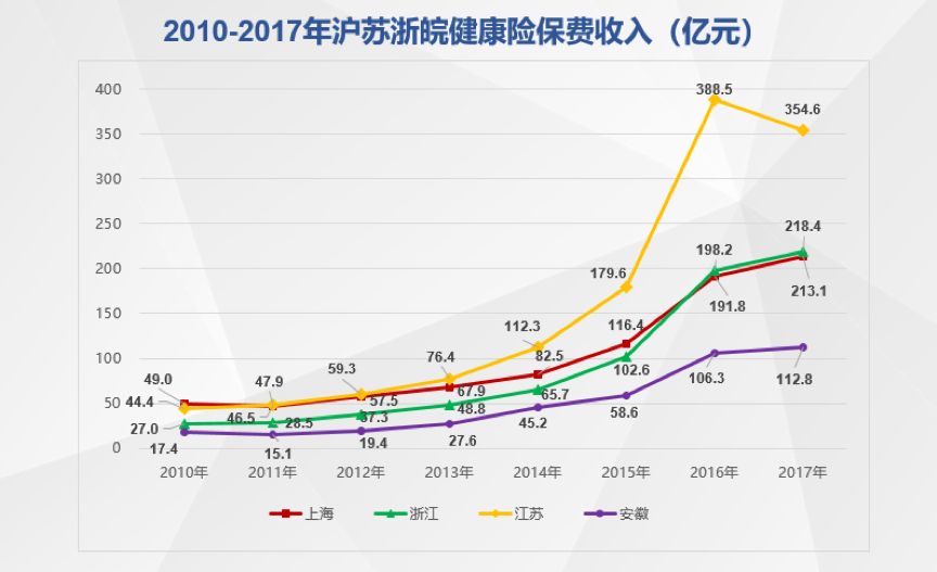 长三角苏浙皖三省gdp城市排名_长三角经济解读 二 丨2020年苏浙皖所有地级市GDP增速均为正,舟山市增幅最高达12(2)