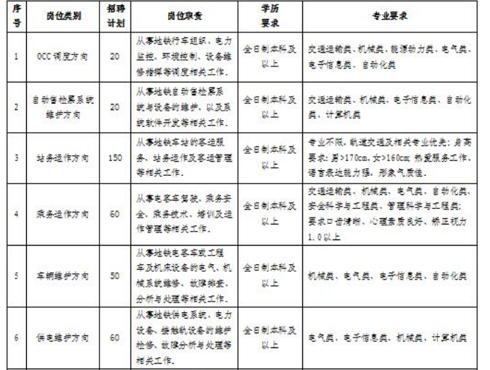 山东籍人口_烟台富士康百余人集体斗殴 致11人受伤(2)