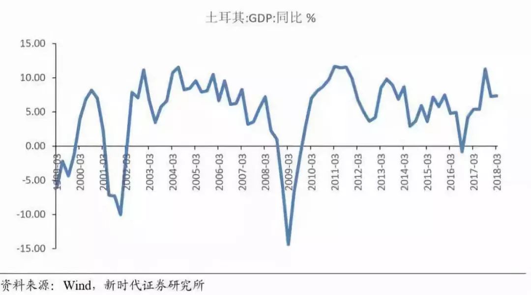 深圳gdp在中国的地位_中国史上最强合并 一举垄断98 市场份额,创始人一夜身价翻10番(2)