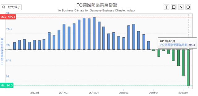 欧洲人口困境_囚徒困境(2)