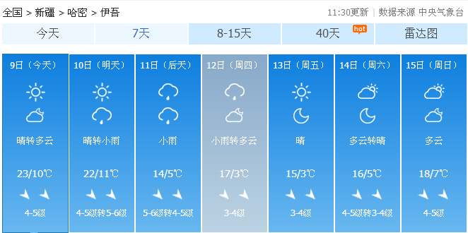 香港近日天气穿什么 89e8b4aa38c540238c81be81c850db4b.png