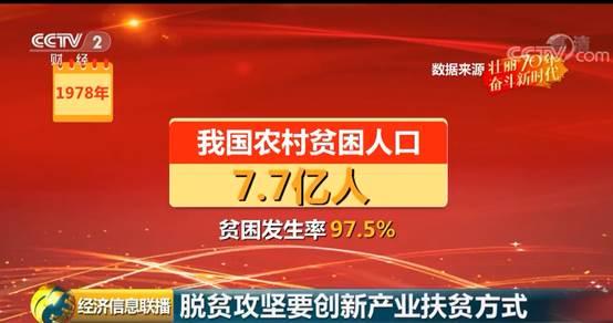 中国农业人口比例2018_中国年龄段人口比例图(3)