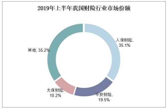 gdp和养老金支出_养老金真的要来了,A股市场如何演变价值投资呢(2)