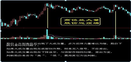 股市真正发财的一种人三阳不吃一阴跌三阴不吃一阳涨句句精华