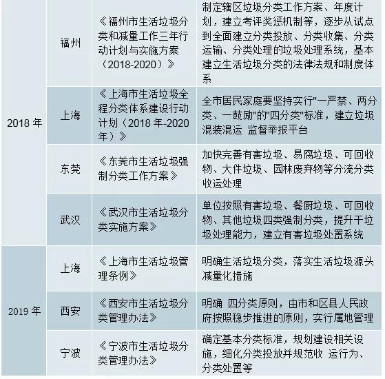 贵州什么人口比例较大什么人口逐年增加(3)