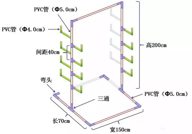 什么叫做基础设施 9031e01c0082416babb84f373a3ae149.jpeg