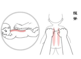 捏脊疗法的作用原理_捏脊疗法在小儿保健中的临床应用分析