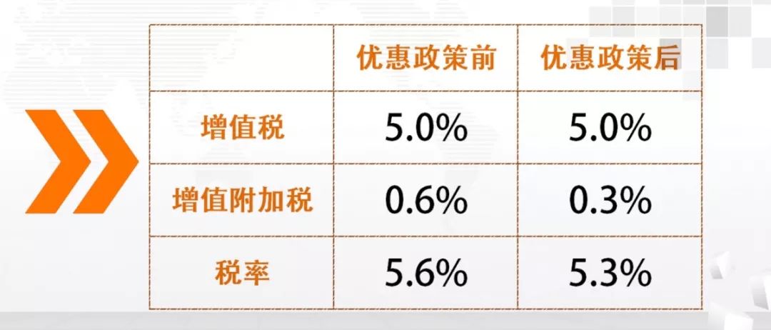 房地产税率 95081852eb43407bae8ef12c64beb5ee.jpeg