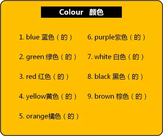背诵丨小学英语1-6年级单词分类,快给孩子打印(高清版) 背诵丨小学英语1-6年级单词分类,快给孩子打印(高清版)