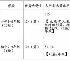 多加一个年读什么成语_成语故事图片(2)