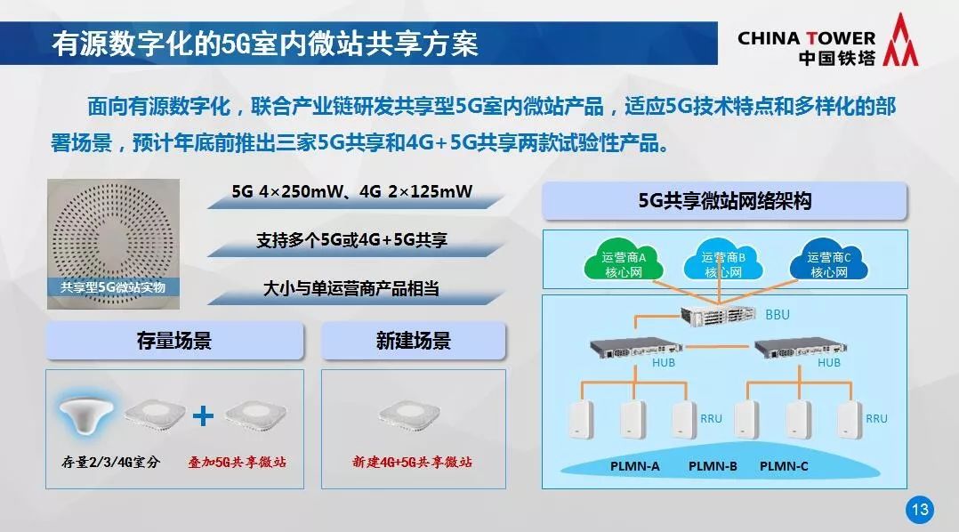 希望与产业链共同推动5g室分共享产品研发与应用,中国铁塔有信心做好