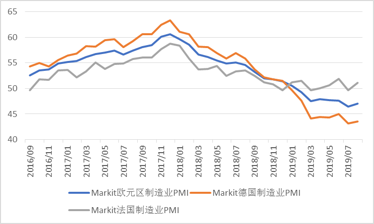 浙江gdp数据不一样吗_浙江9市公布GDP数据 信息经济助推杭州宁波领跑(2)