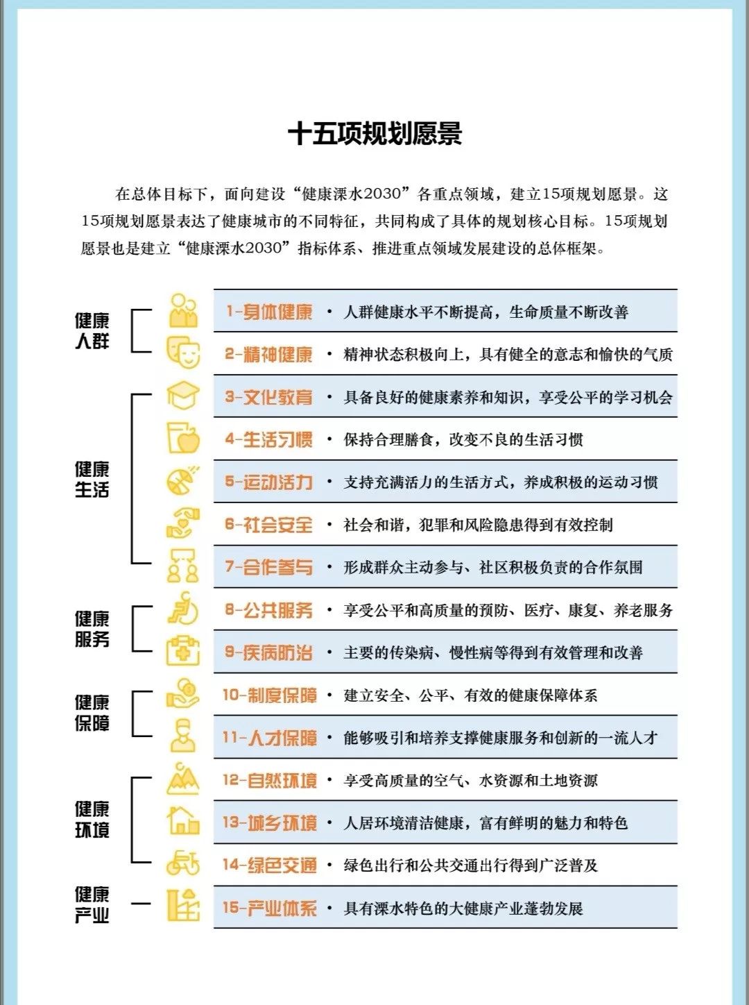 溧水人口是多少_溧水特殊教育学校