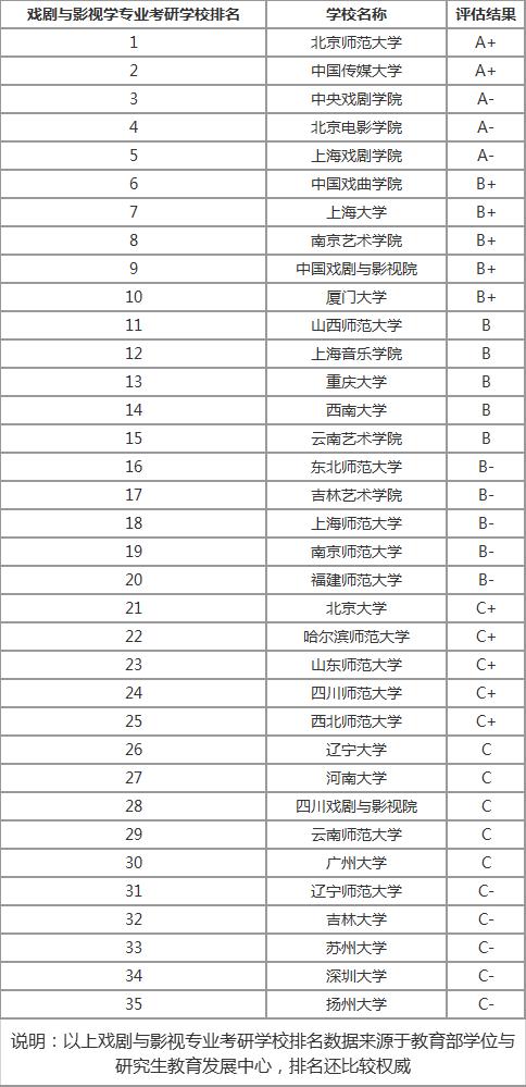 2020护理考研排名_2020考研励志手机壁纸