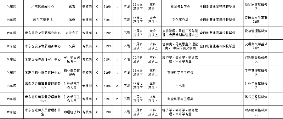 乌鲁木齐人口与计划生育_人口与计划生育法(3)