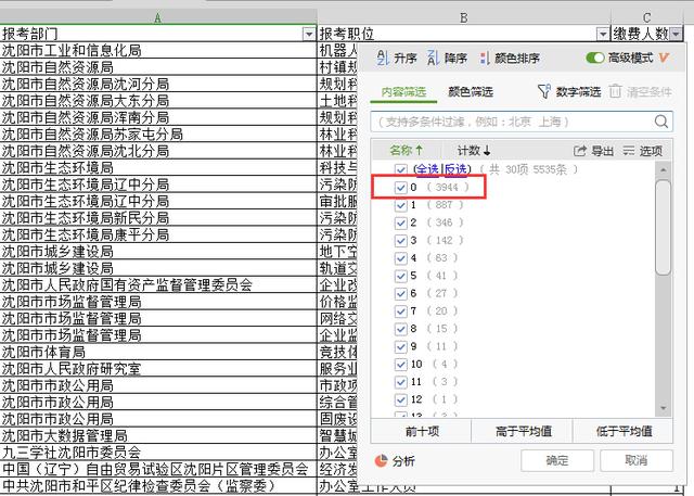 日常人口数_人口老龄化(2)