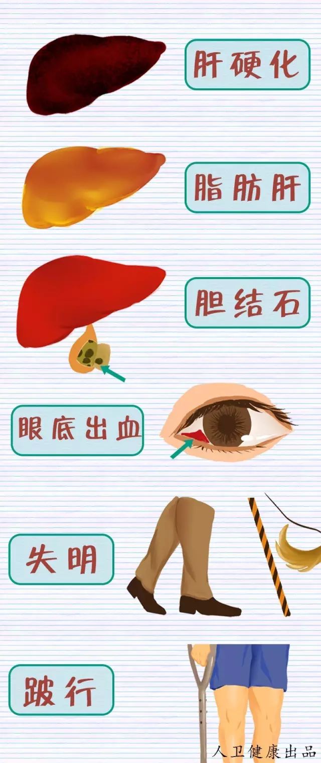 高血脂视频 aaff6ca9fd104c6481d4e5a4511a4ab4.jpeg